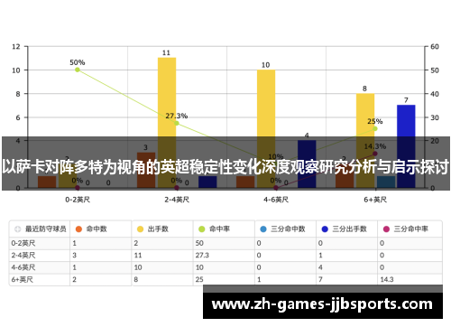 以萨卡对阵多特为视角的英超稳定性变化深度观察研究分析与启示探讨 以萨卡对阵多特为视角的英超稳定性变化深度观察研究分析与启示探讨